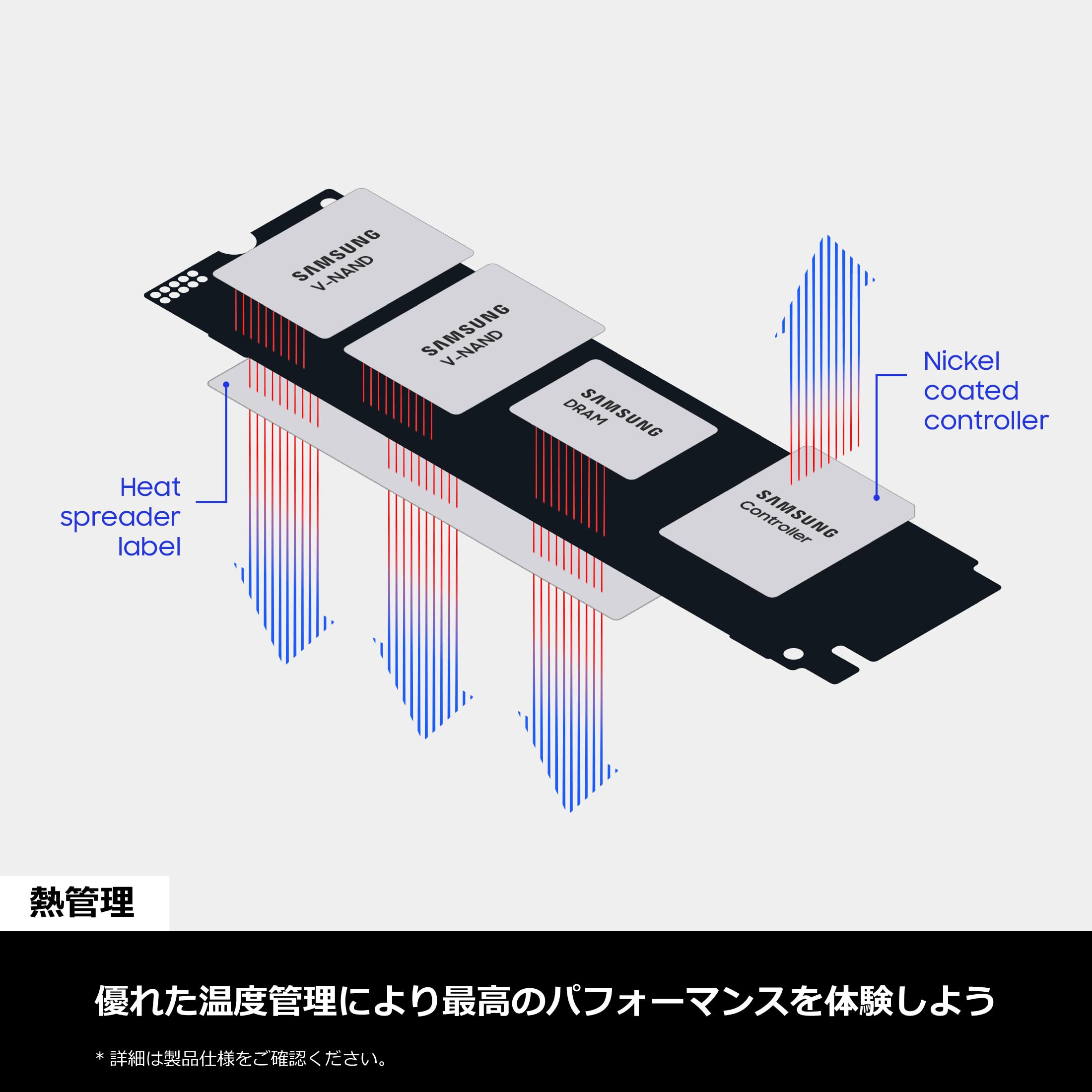 Amazon.co.jp: Samsung 9100 PRO 2TB PCIe Gen 5.0 (最大転送速度