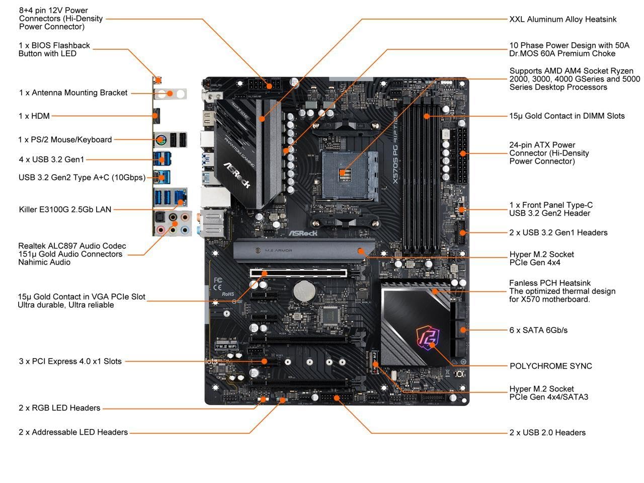 Amazon | ASRock マザーボード X570S PG Riptide AMD Ryzen 5000
