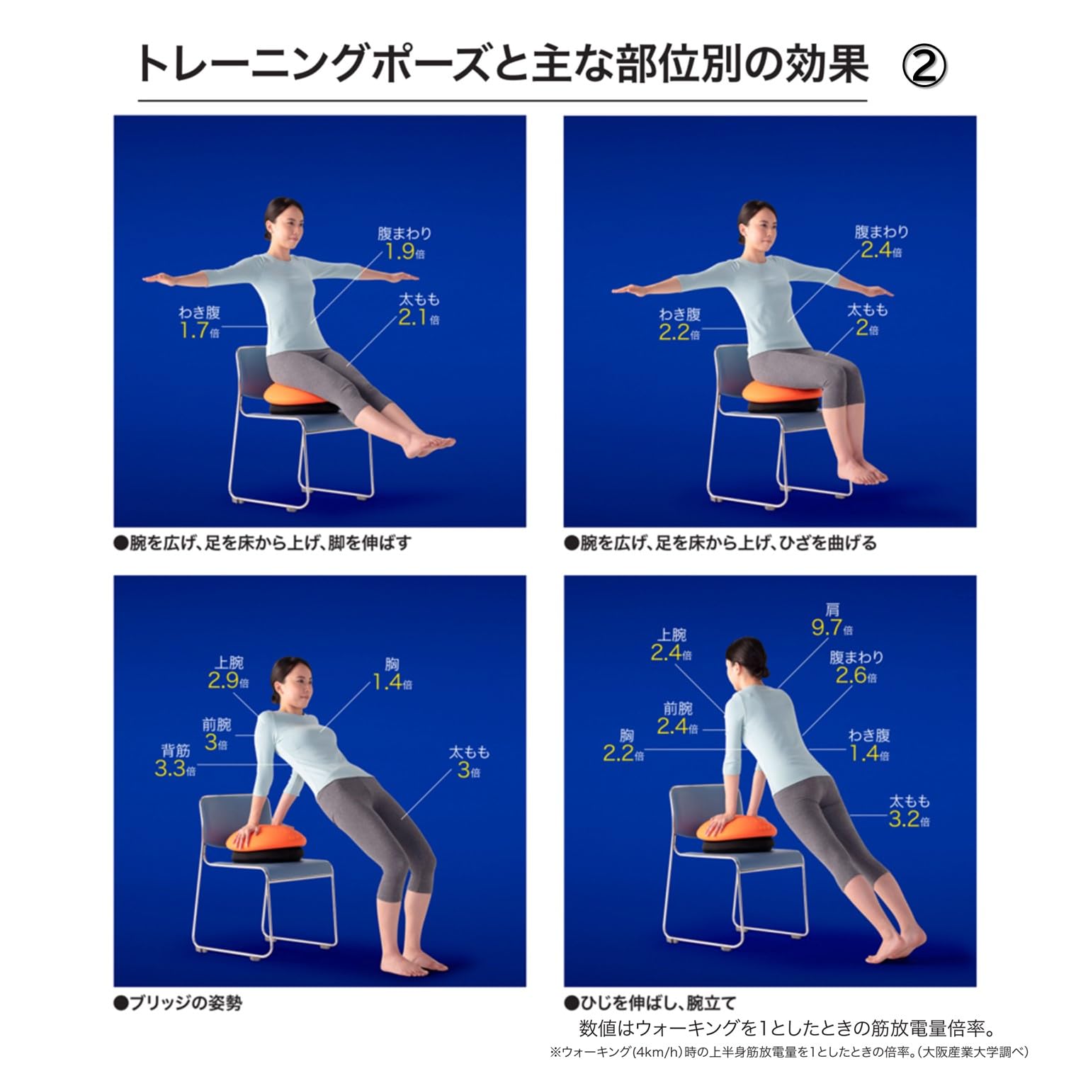 Amazon | スライヴ BALANCE BOY mini バランスボーイ ミニ 「ウェーブ