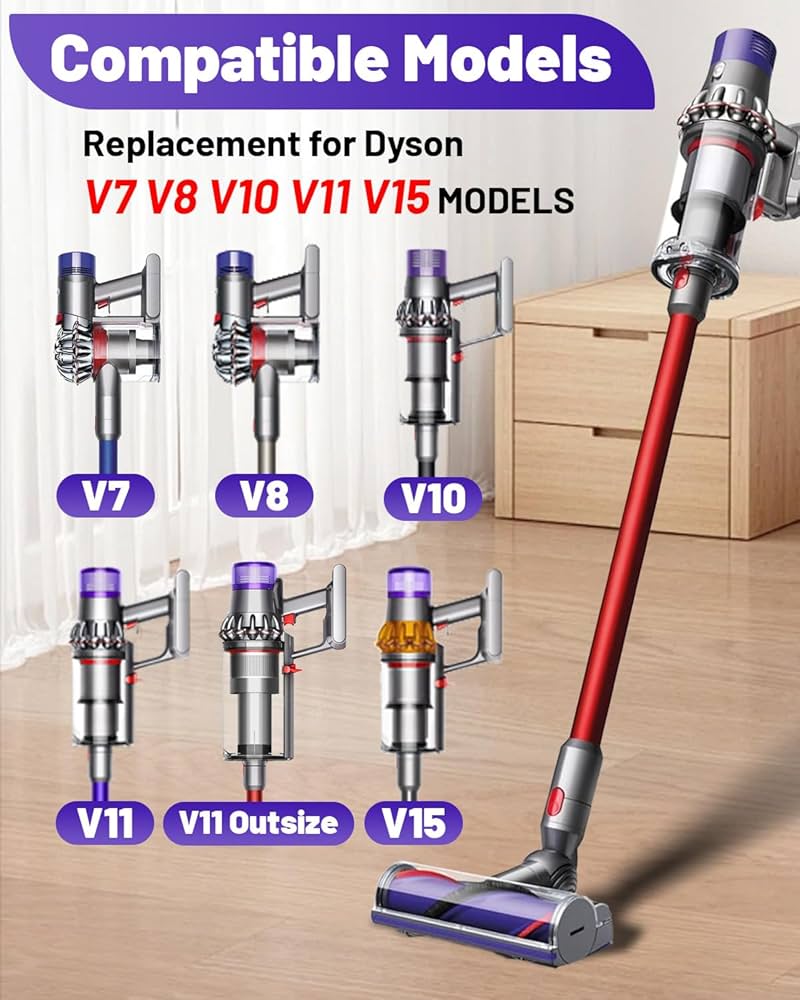 Amazon.com: Upgrade Anti-Tangle Quick-Release Vacuum Head