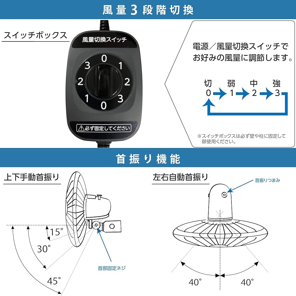 Amazon | 広電(KODEN) 工業扇 工場扇 壁掛け型 45cm アルミ羽根 首振り