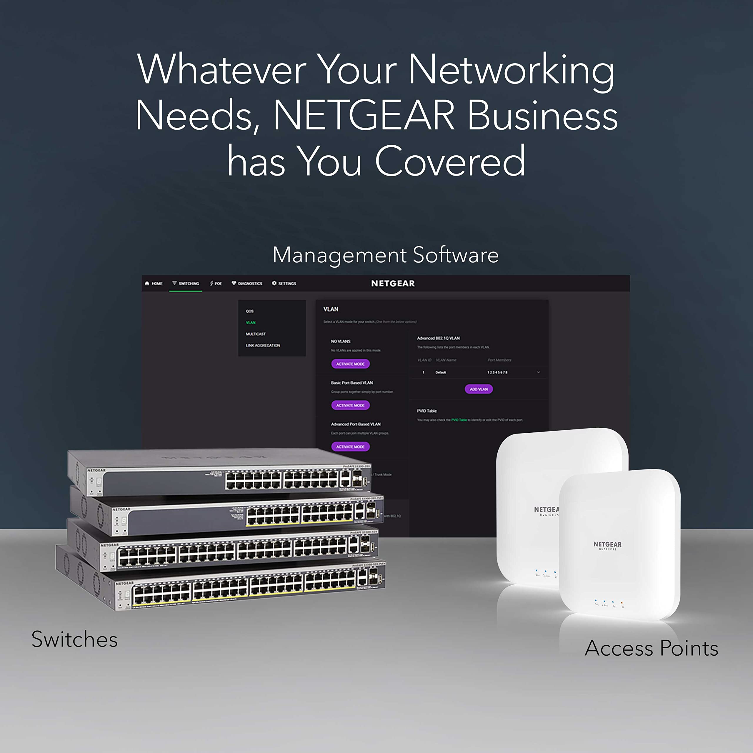 Amazon.com: NETGEAR 5-Port Gigabit Ethernet Easy Smart Managed