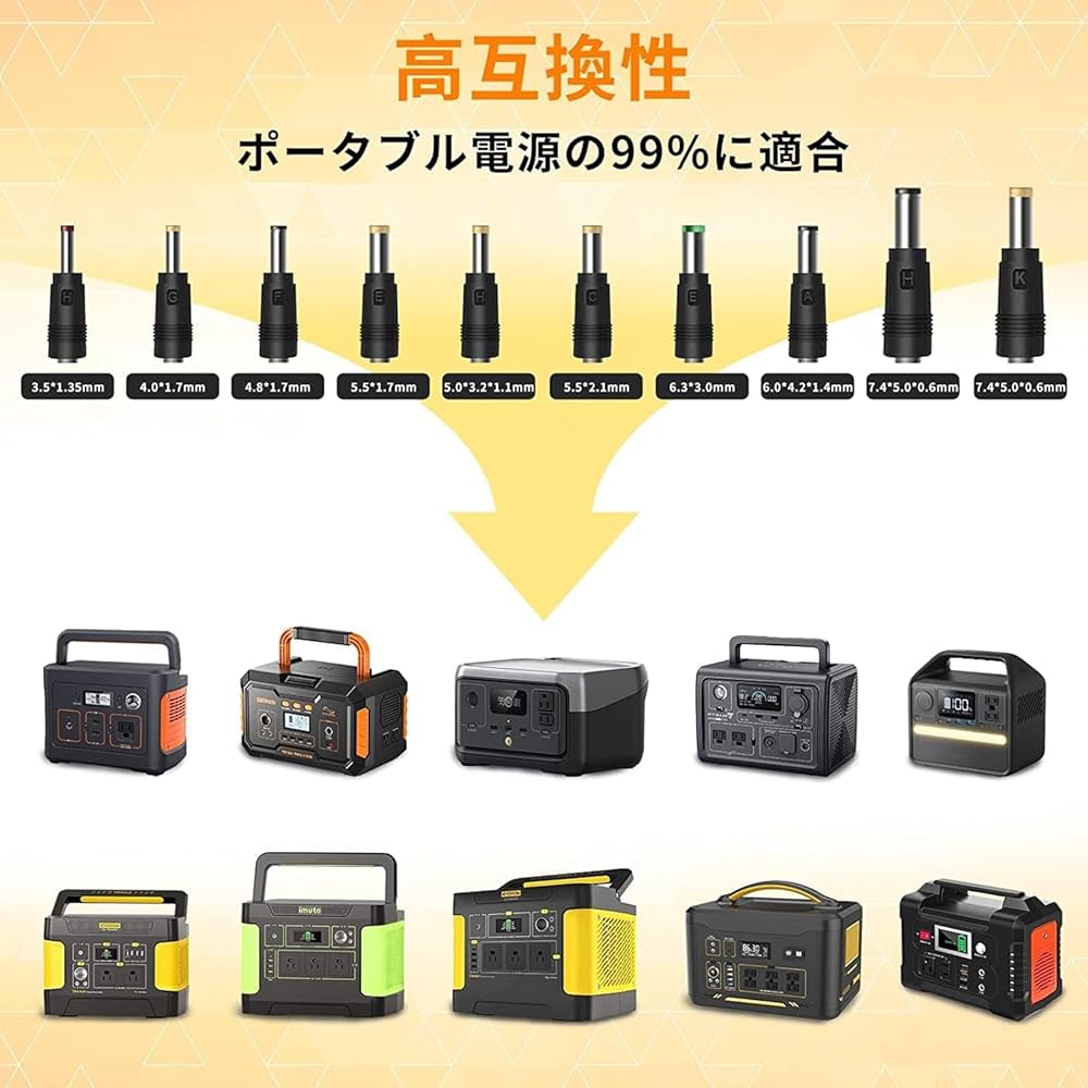 Amazon | Evopow ソーラーパネル 100W ソーラーチャージャー