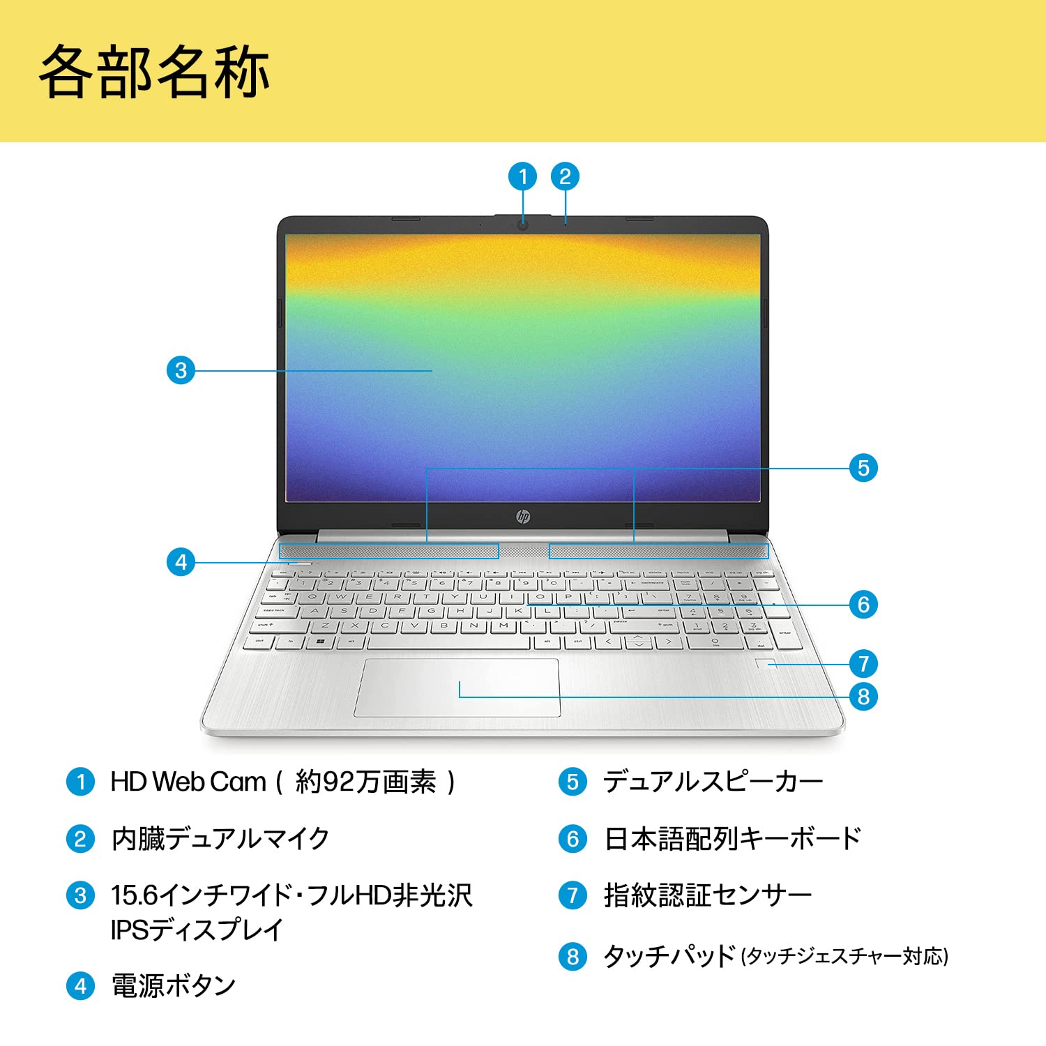 Amazon.co.jp: HP Laptop HP 15s-fq5000 15.6