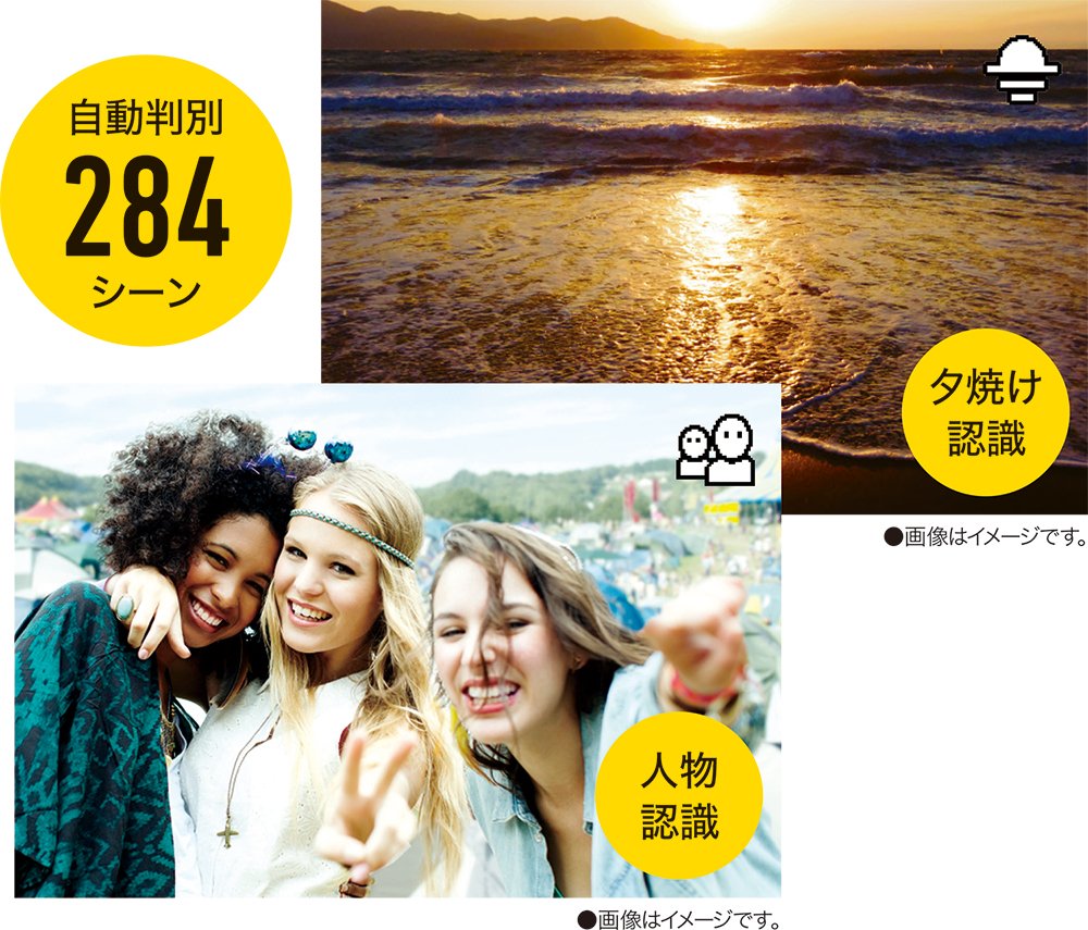 Amazon | JVC KENWOOD JVC ビデオカメラ EVERIO 防水 防塵 内蔵