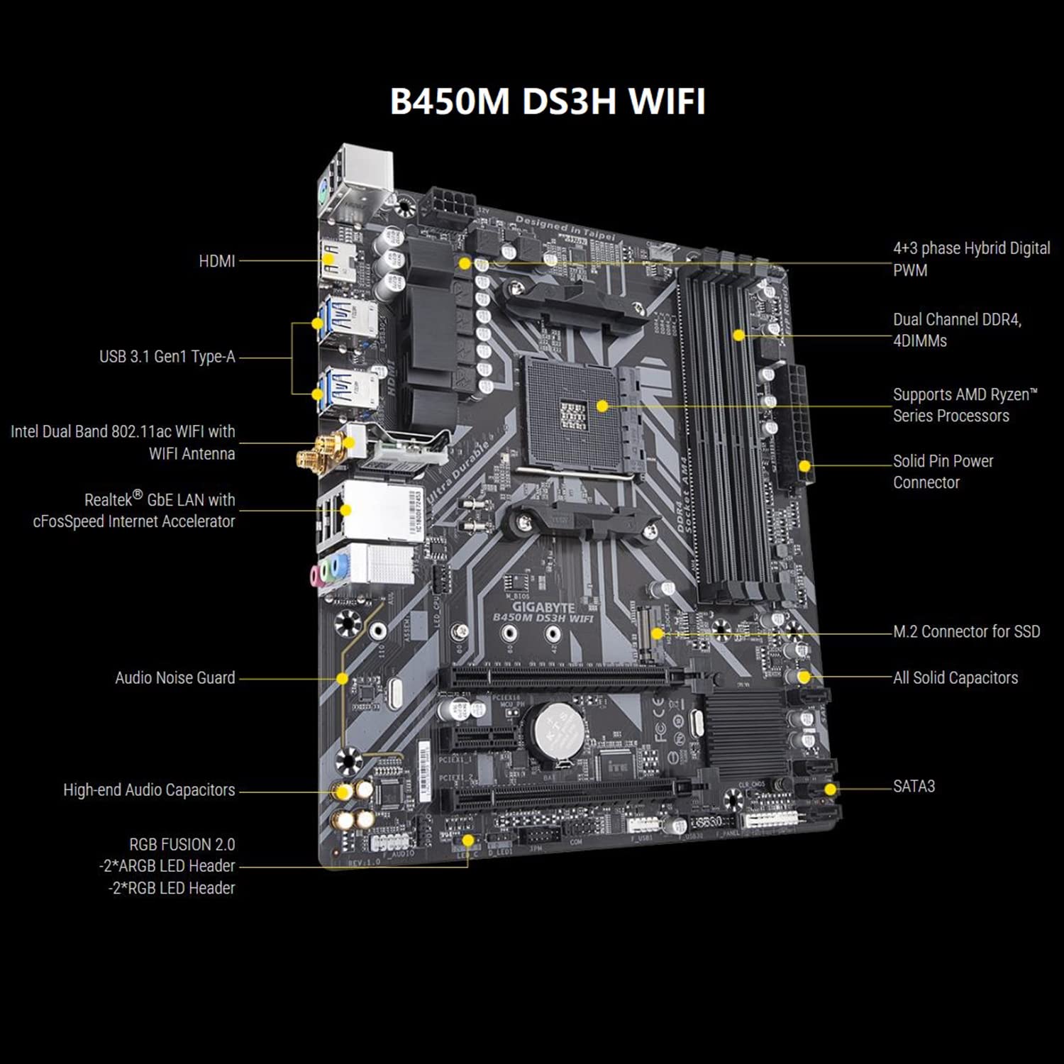 Amazon | Micro Center AMD Ryzen 5 3600 6コア 12スレッド アンロック