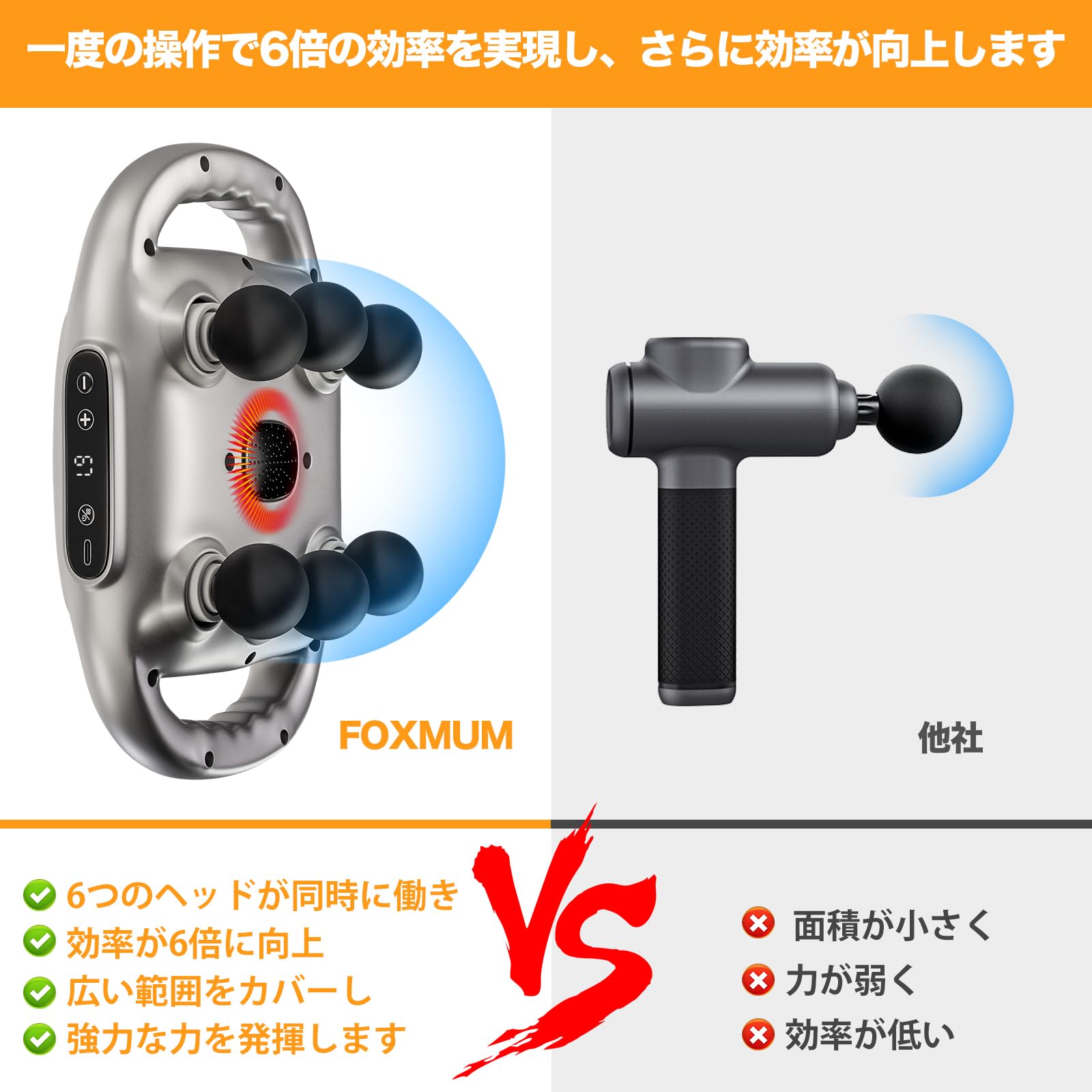 Amazon | FoxMum 筋膜リリースガン ハンディガン6個ヘッド筋膜ガン 6倍