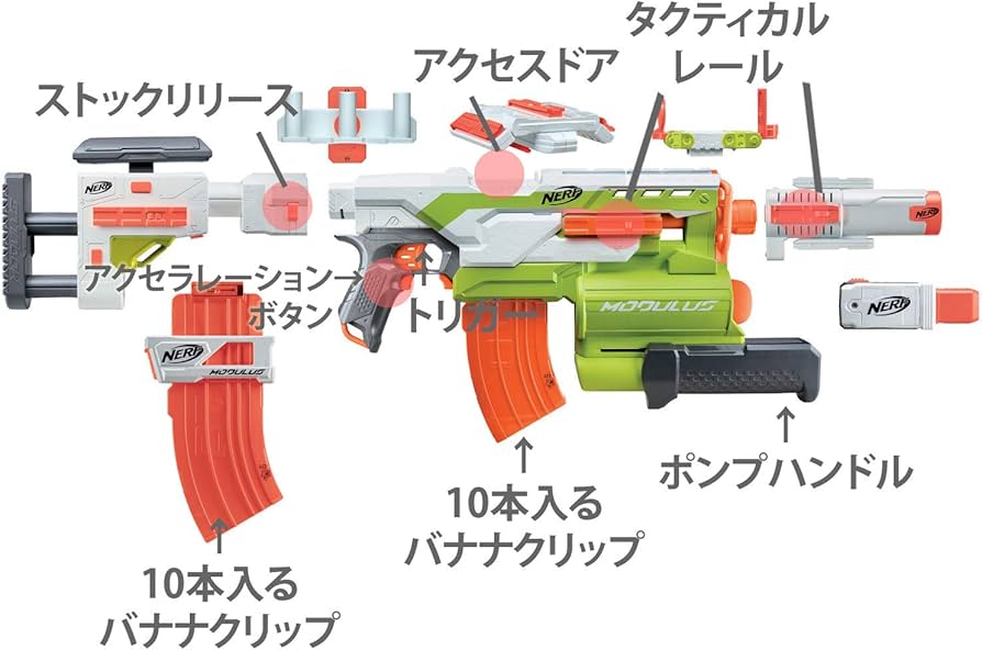 Nerf E1980 Modulus Ultimate Customizer Pack : Amazon.nl: Speelgoed