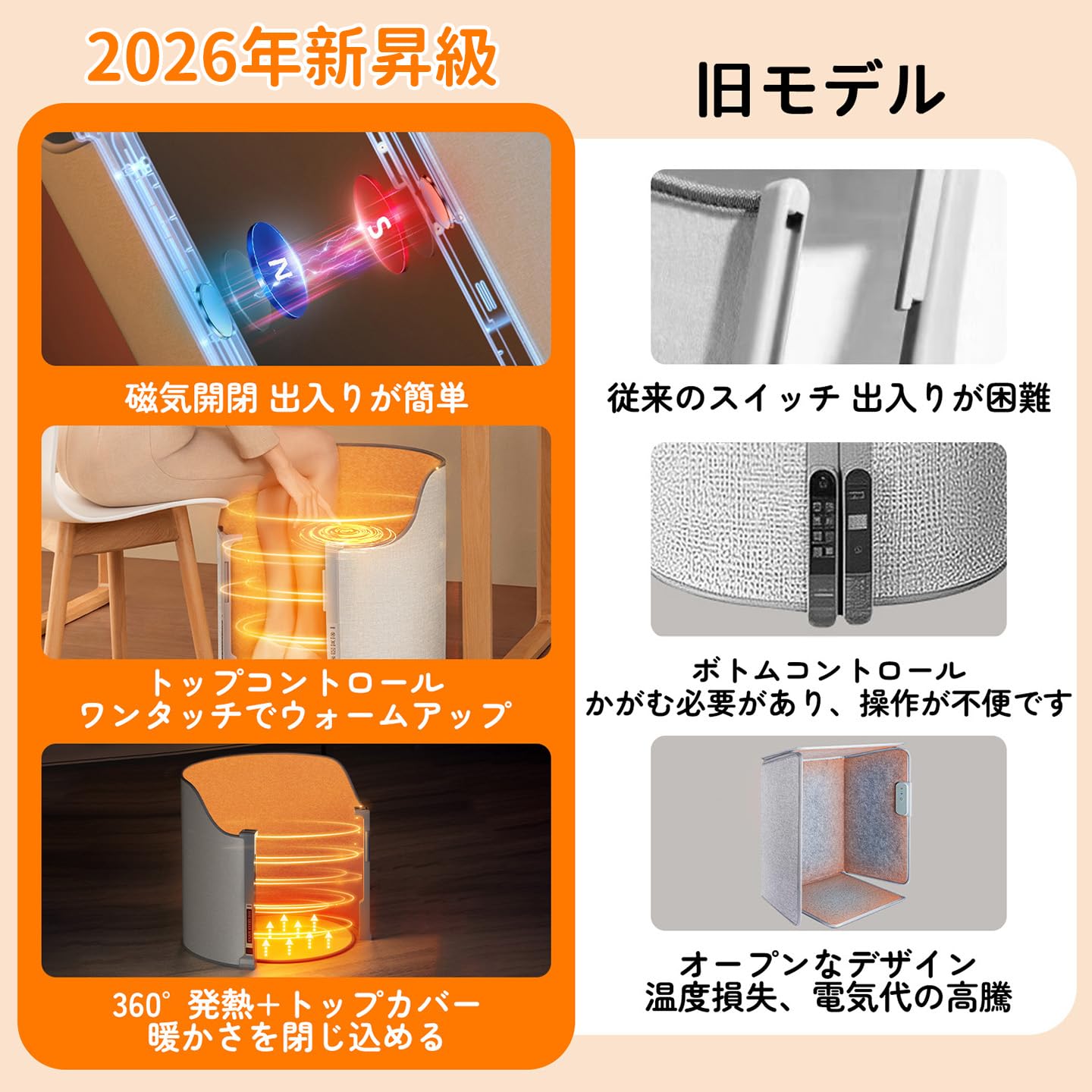 Amazon | パネルヒーター【2026新昇級磁気開閉型】デスクヒーター 足元