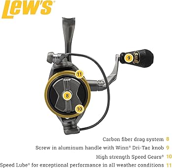 Amazon | Lew's Fishing カスタムプロスピードスピンスピニングリール