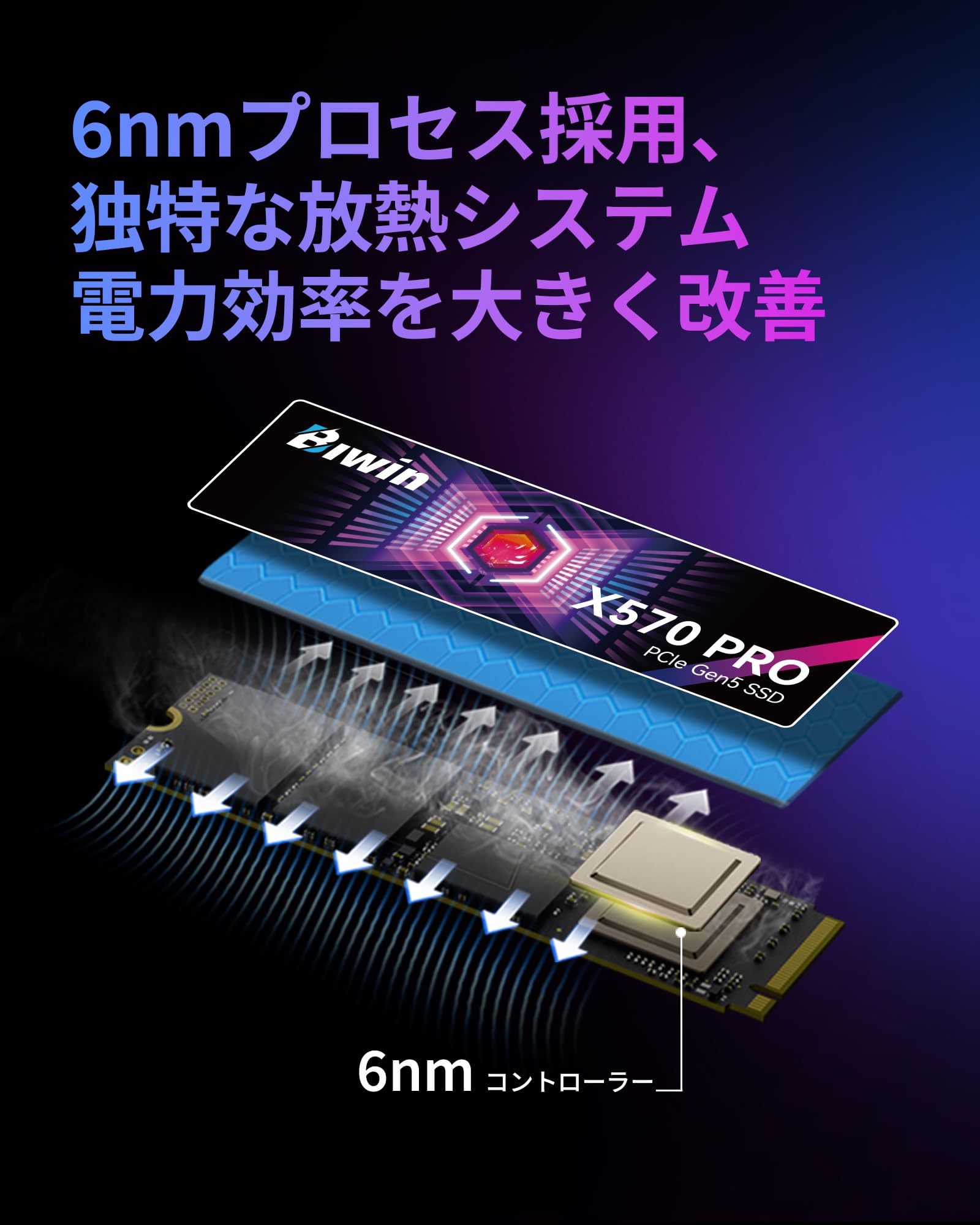 Amazon | Biwin X570 PRO 1TB SSD Gen5×4 最大読込：14000MB/s NVMe2.0