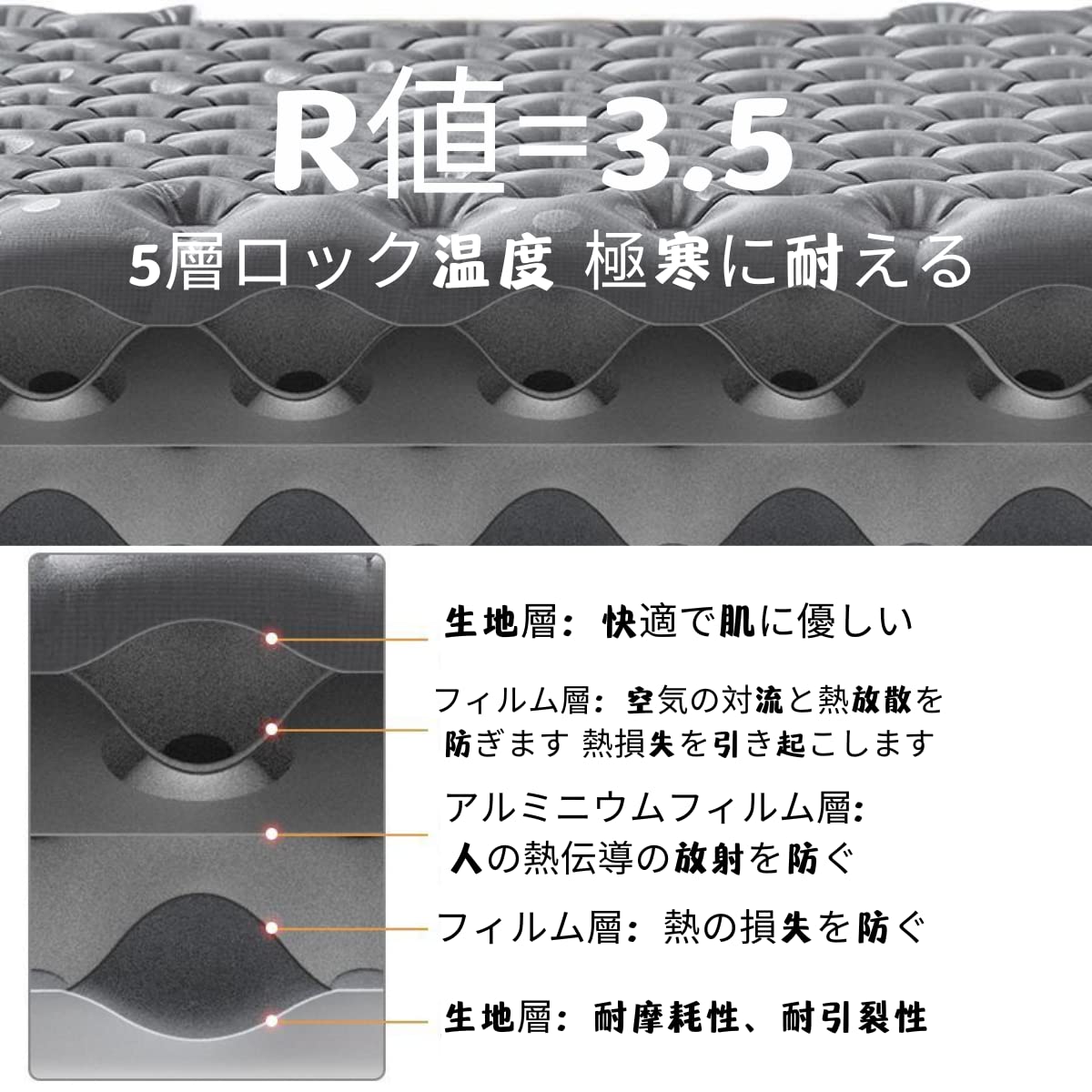 Amazon.co.jp: Naturehike R値3.5 キャンプ エアーマット 三季/四季