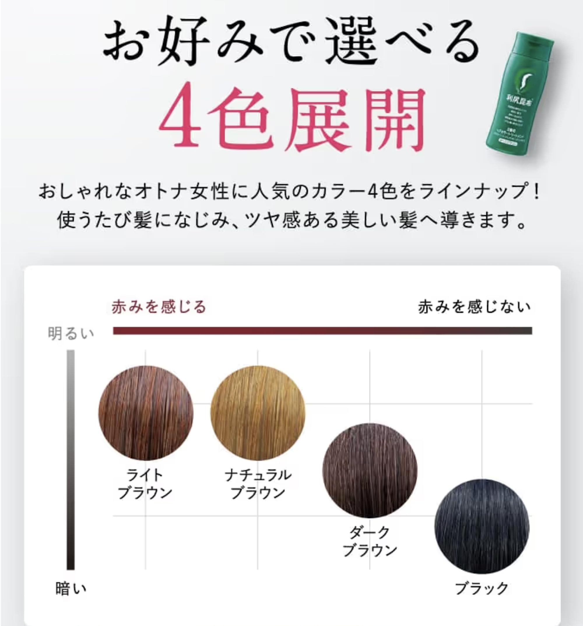 Amazon | Sastty (サスティ) 【白髪用】利尻ヘアカラートリートメント