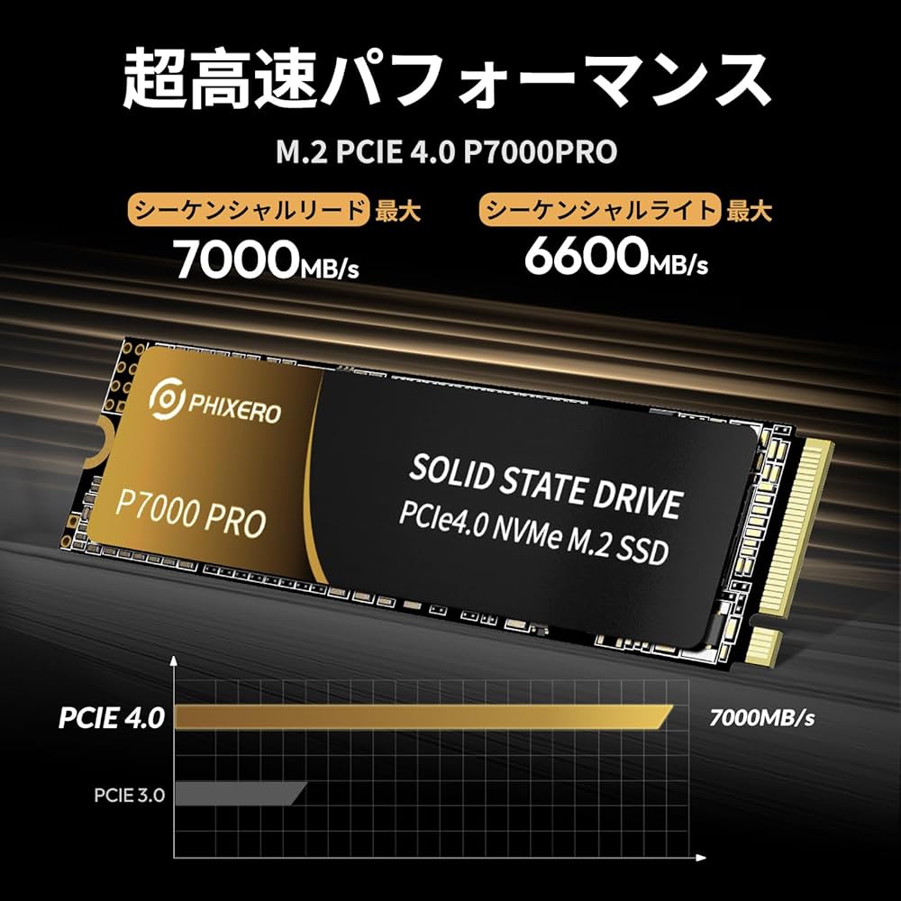Amazon | PHIXERO P7000PRO SSD 2TB NVMe 最大読取7000MB/s (R:7000MB