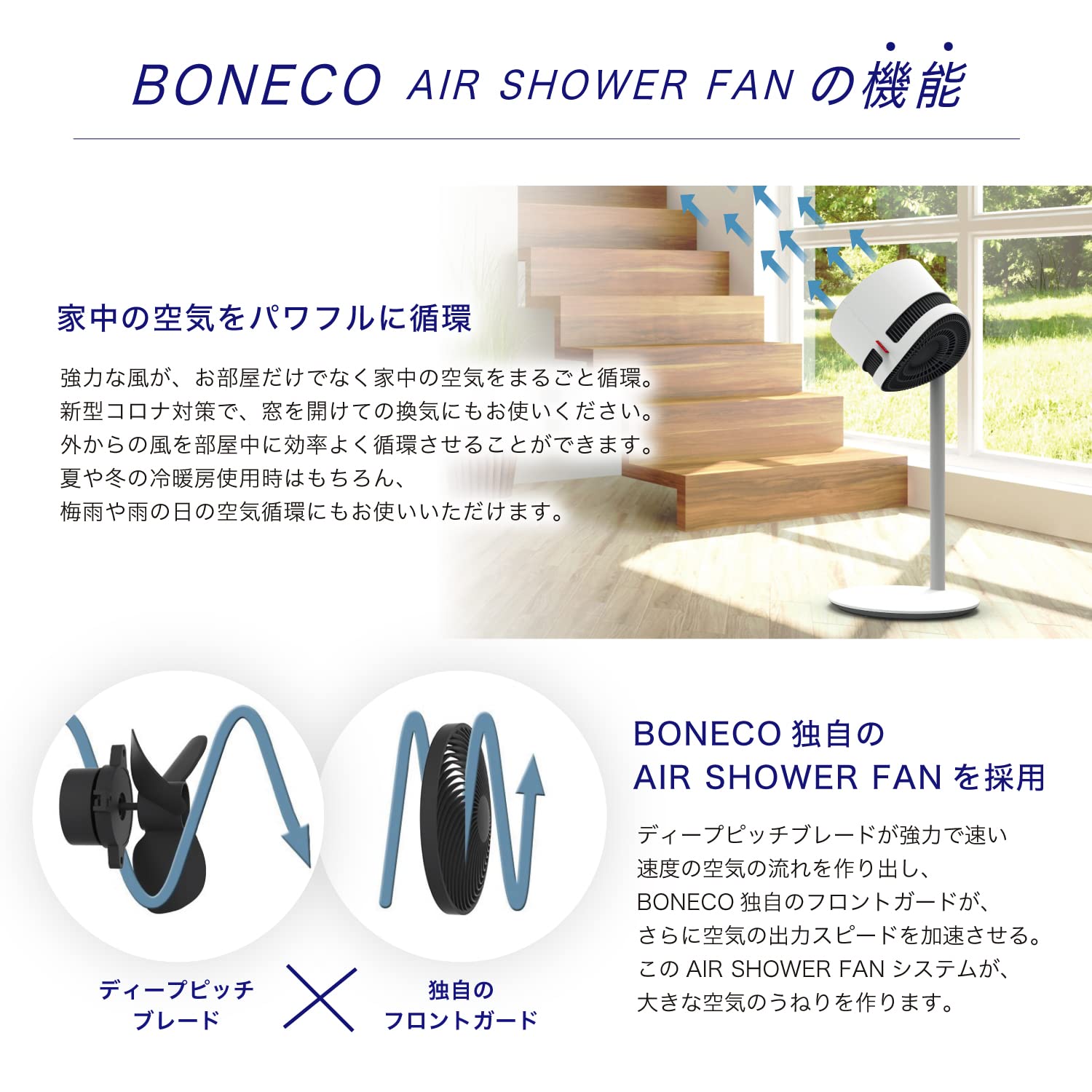Amazon | BONECO AIR SHOWER FAN [サーキュレーター/静音/20畳対応