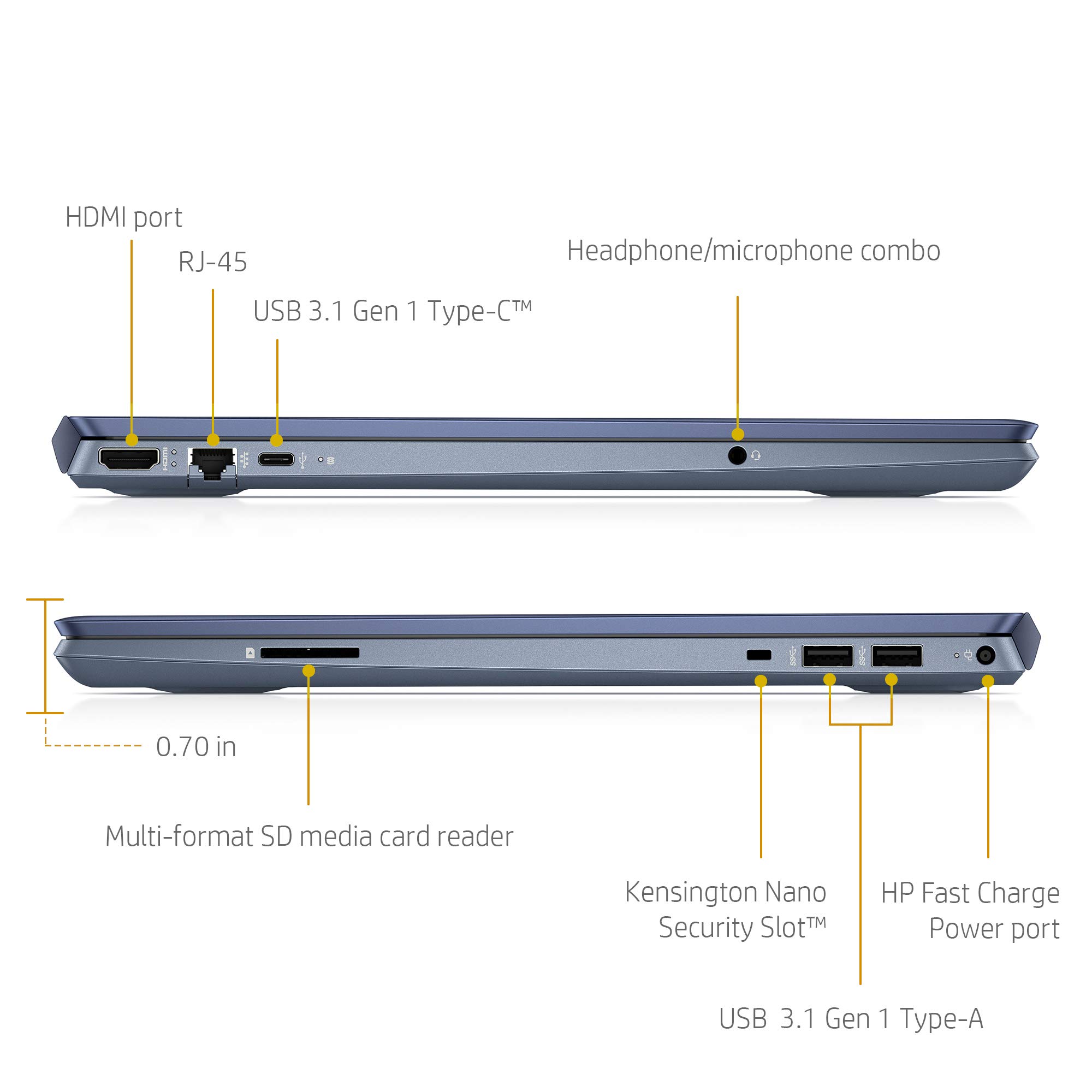 Amazon.co.jp: HP Pavilion 15.6インチ FHD AMD Ryzen 5 3500U AMD