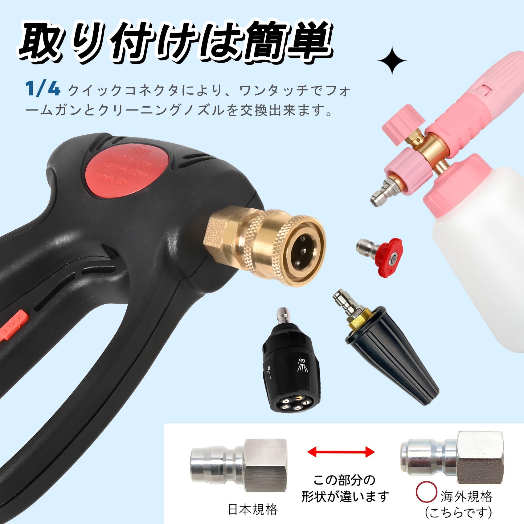 Amazon.co.jp: 【10歳の子供でも使える超省力ショートガン，手が小さい