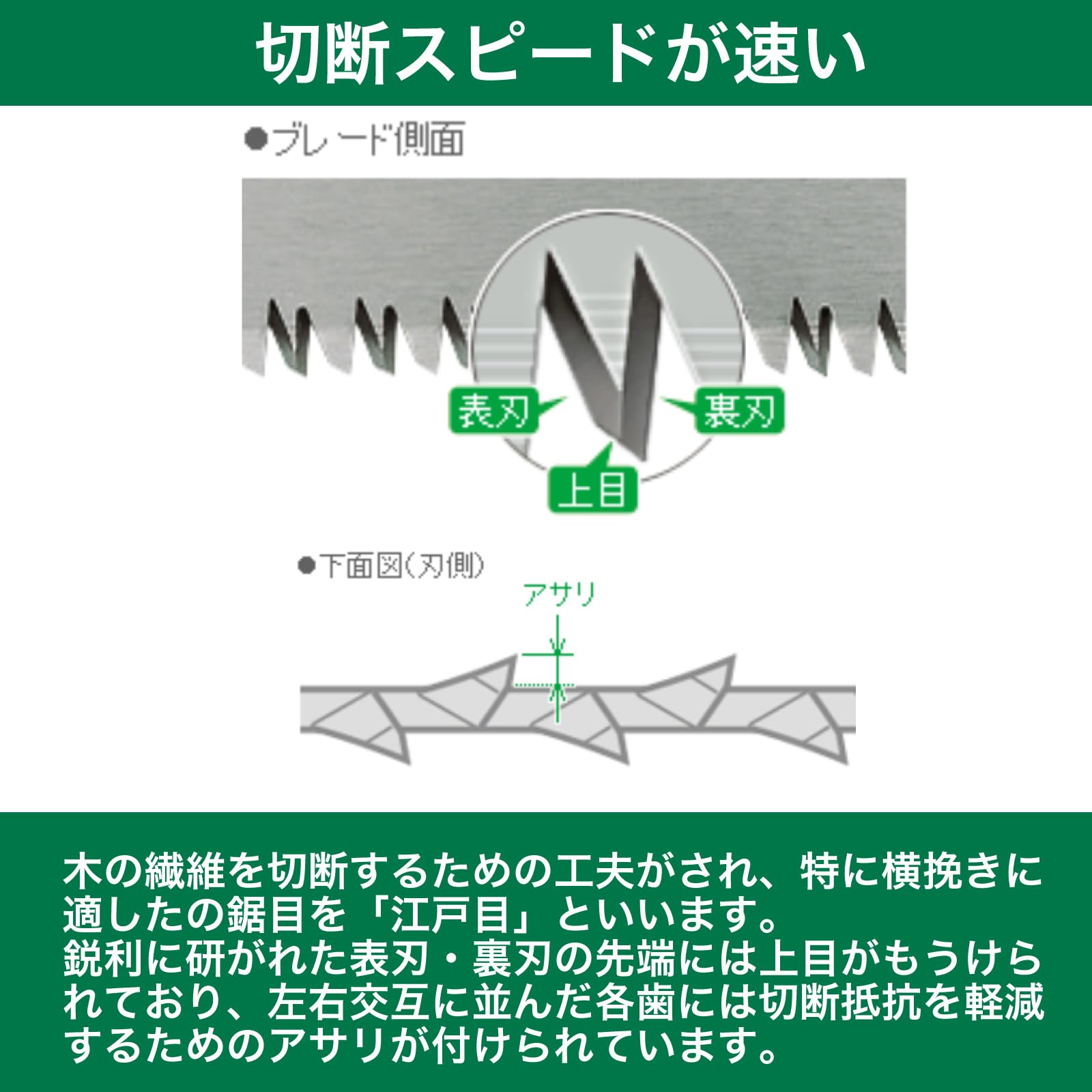 Amazon.co.jp: HiKOKI(ハイコーキ) セーバーソーブレード レシプロソー