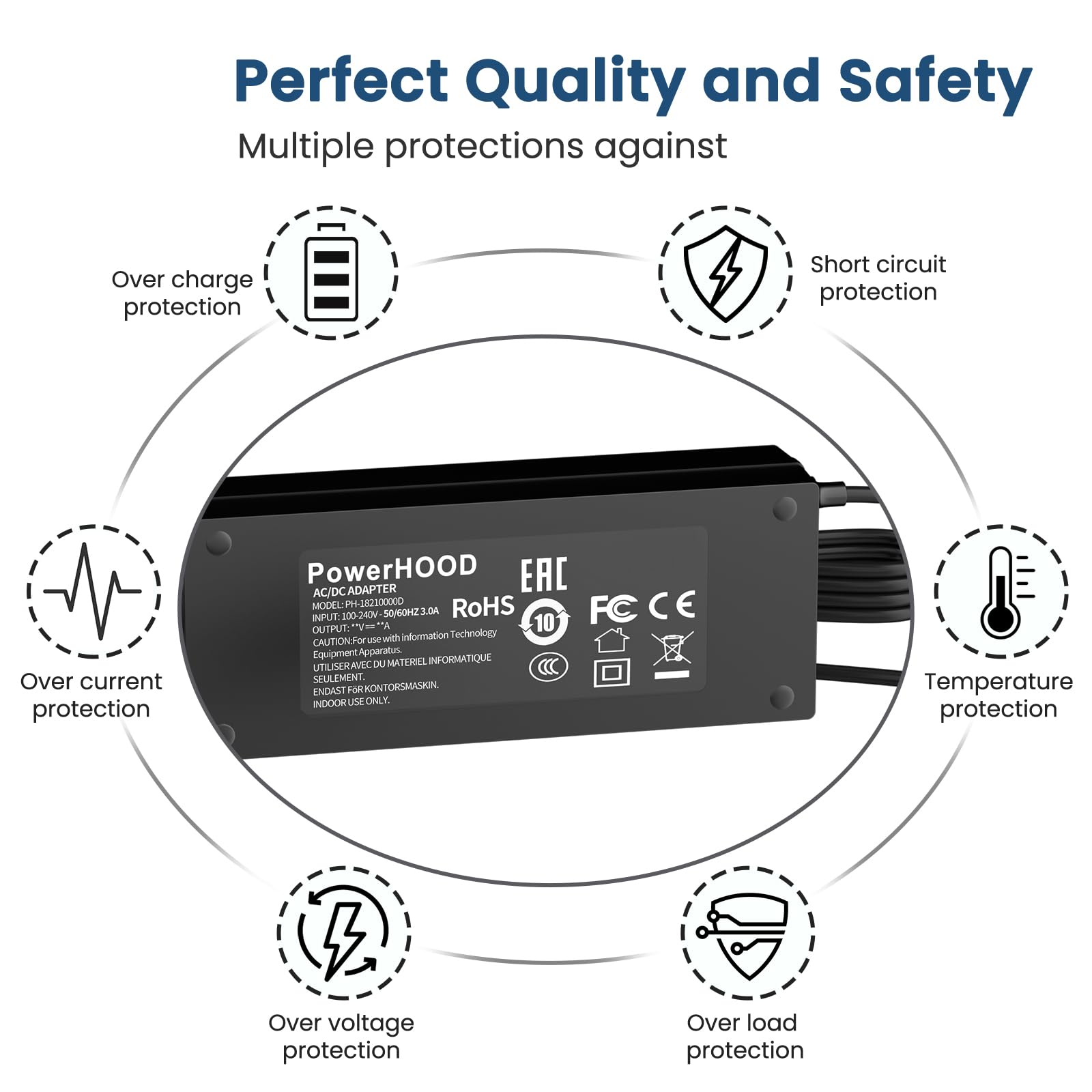 Amazon.com: PowerHOOD 19V 6.32A 120W AC/DC Adapter Compatible with