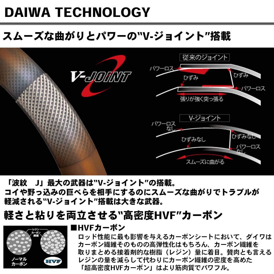 Amazon | ダイワ(DAIWA) 波紋J 超硬21 全長6.3m 898867 | ダイワ(DAIWA
