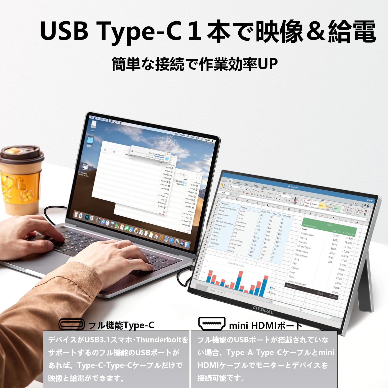Amazon.co.jp: 「A+グレードパネル」MyDual モバイルモニター