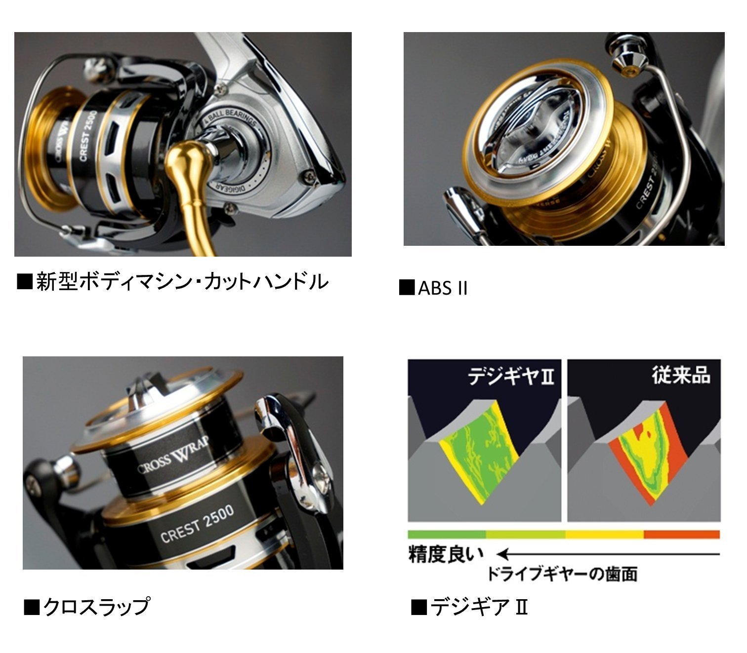 Amazon | ダイワ スピニングリール 16 クレスト 4000H | ダイワ(DAIWA