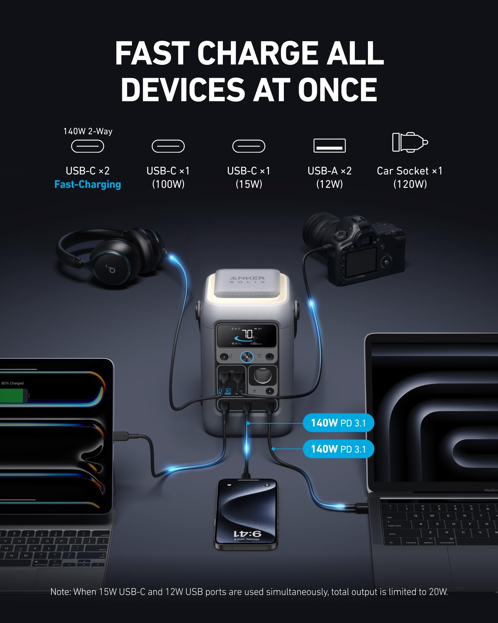 Amazon.com : Anker SOLIX C300 DC Power Bank Station, Outdoor 288Wh