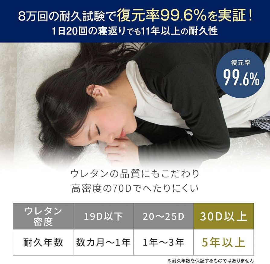 Amazon｜【モットンジャパン 公式】 高反発 枕 快適 高め 低め 高さ