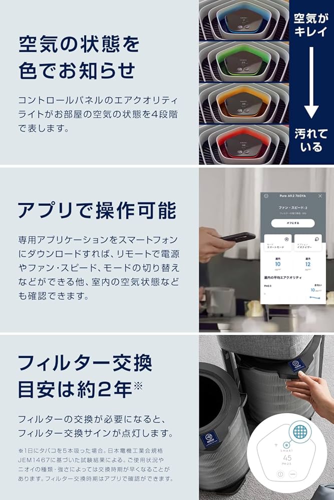 Amazon.co.jp: エレクトロラックス PureA9.2 空気清浄機 360度吸引 高