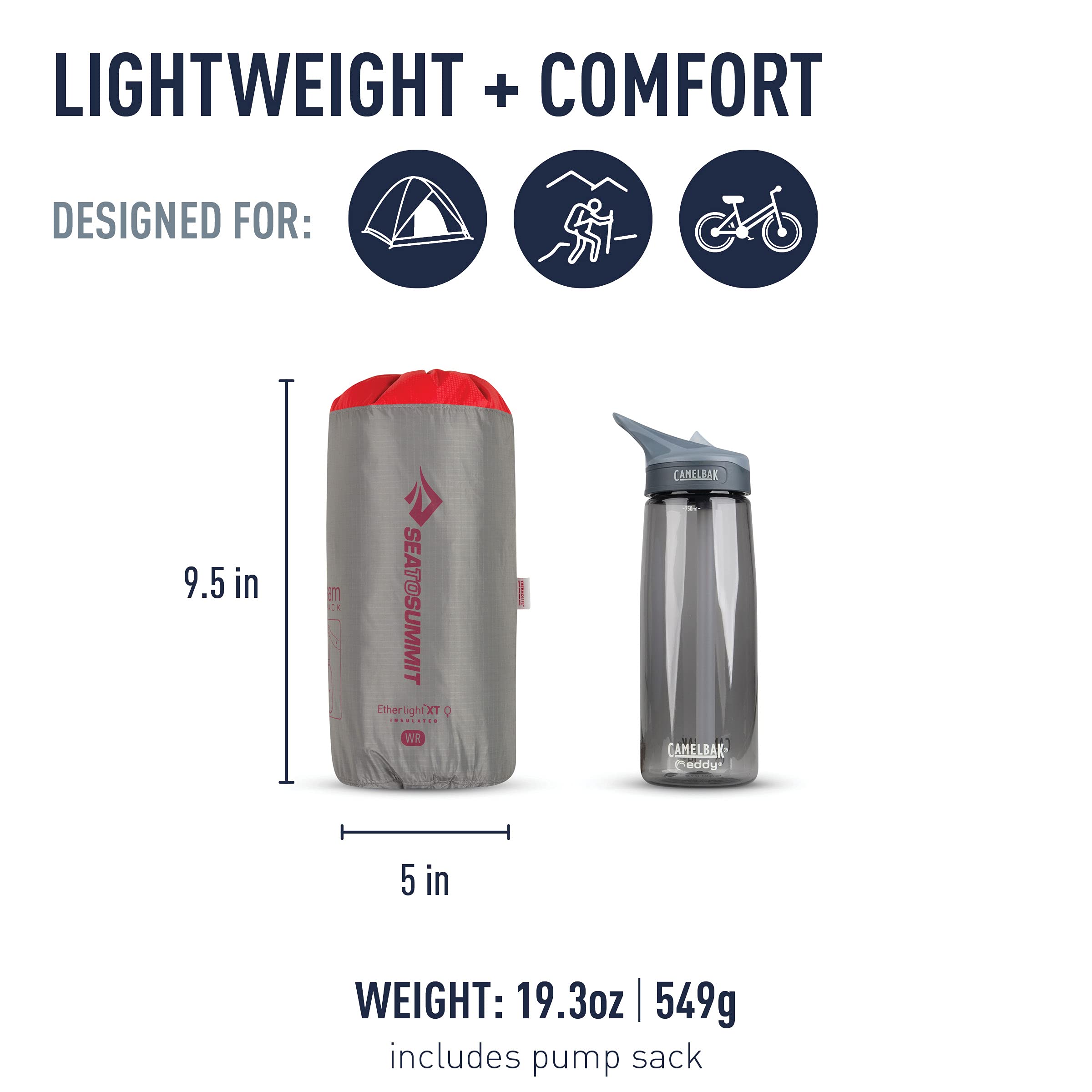 Amazon.co.jp: SEA TO SUMMIT（シートゥーサミット） ウィメンズ