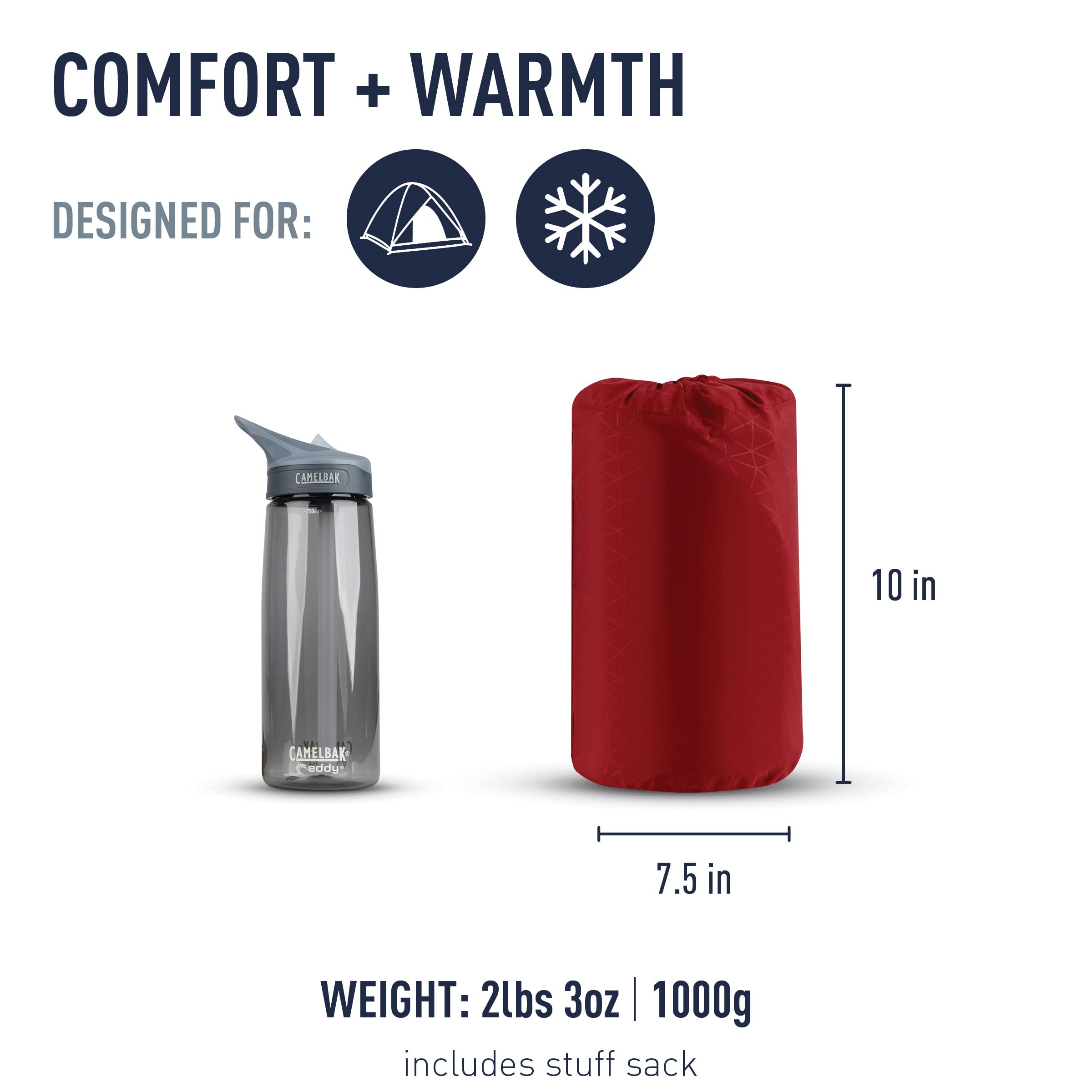 Amazon | SEA TO SUMMIT(シートゥサミット) コンフォートプラスS.I.