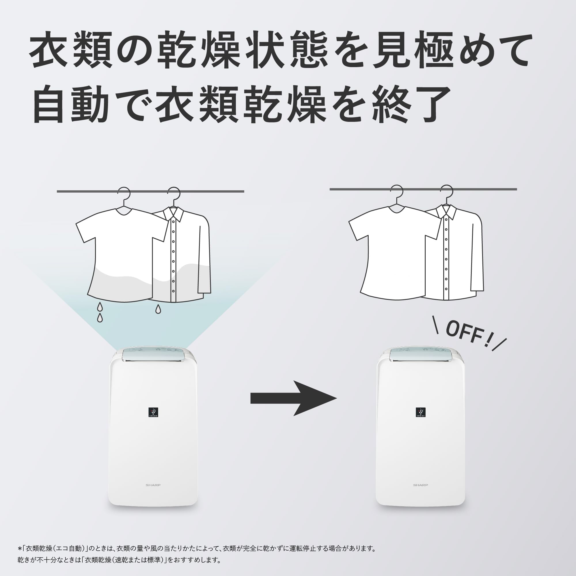 Amazon.co.jp: シャープ（SHARP）: 除湿機