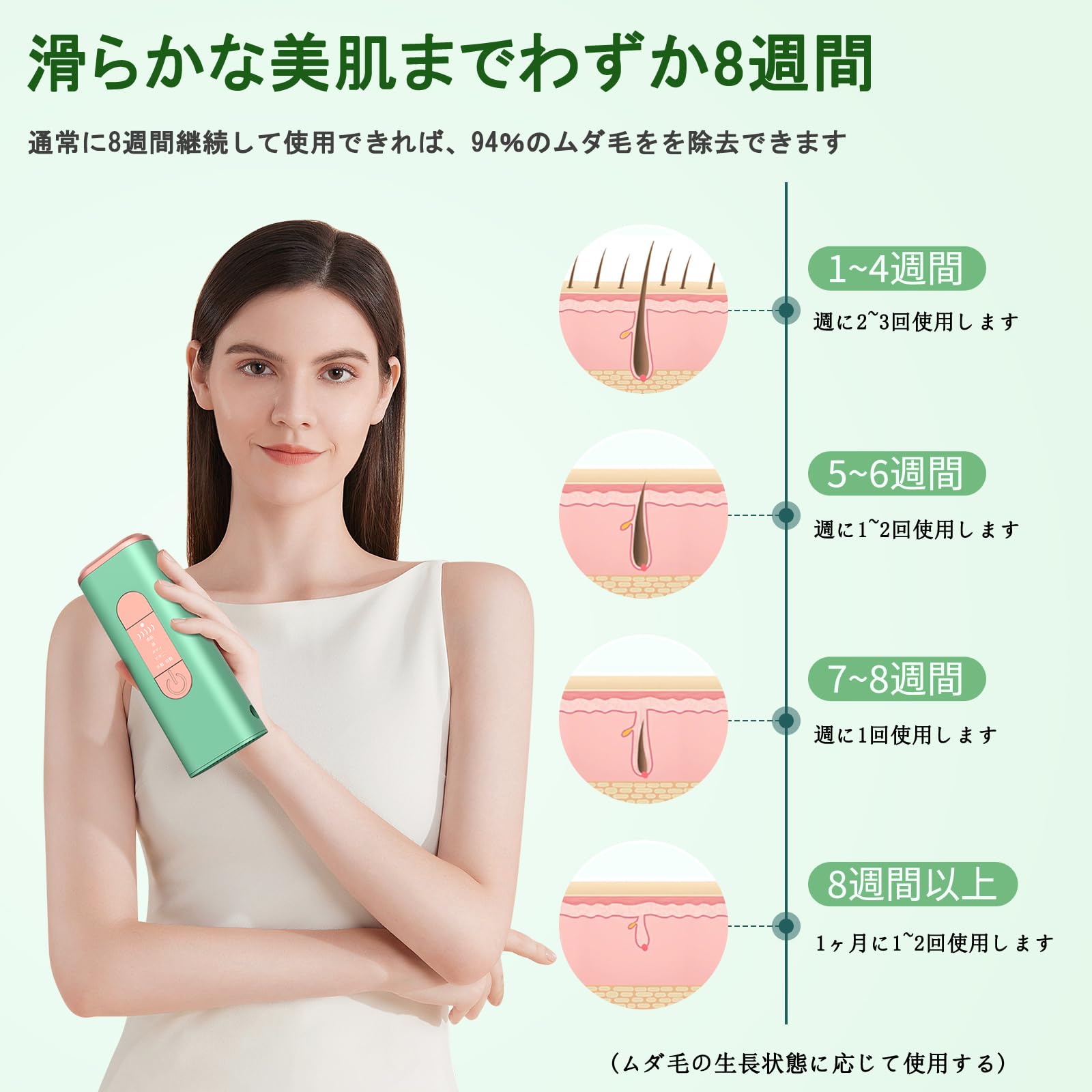 Amazon.co.jp: IPL 光脱毛器 VIO対応 VAPAKA 家庭用 脱毛器 だつもうき