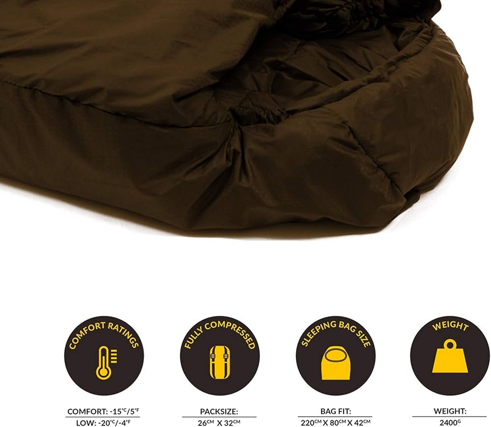 Amazon.co.jp: Snugpak Softie Elite 5 WGTE 寝袋 – 拡張可能なサイド