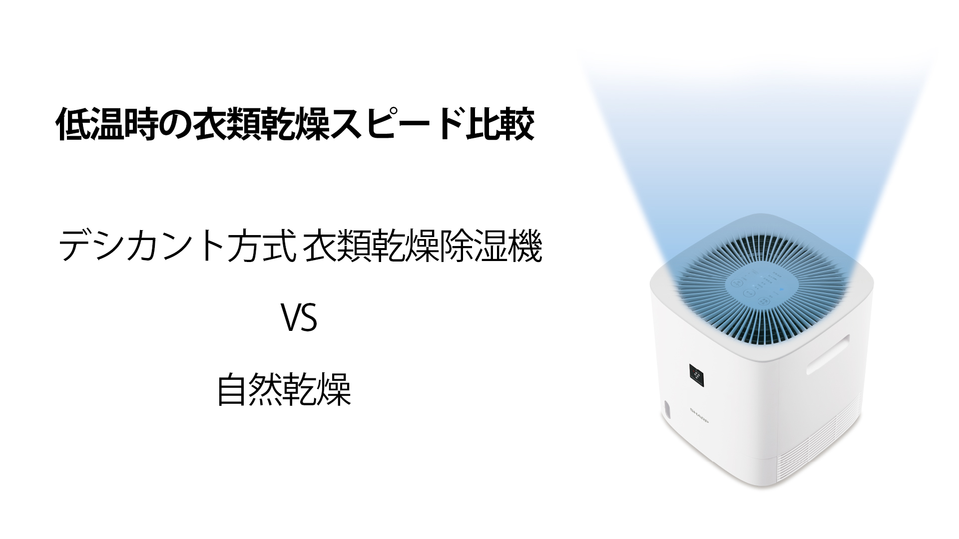 Amazon | シャープ 衣類乾燥 除湿機 CV-P60-W 5.6L/日 プラズマ