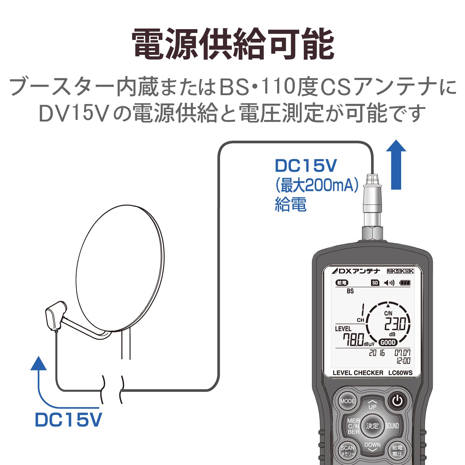 Amazon | DXアンテナ デジタルレベルチェッカー 地デジ BS CS LTE 対応