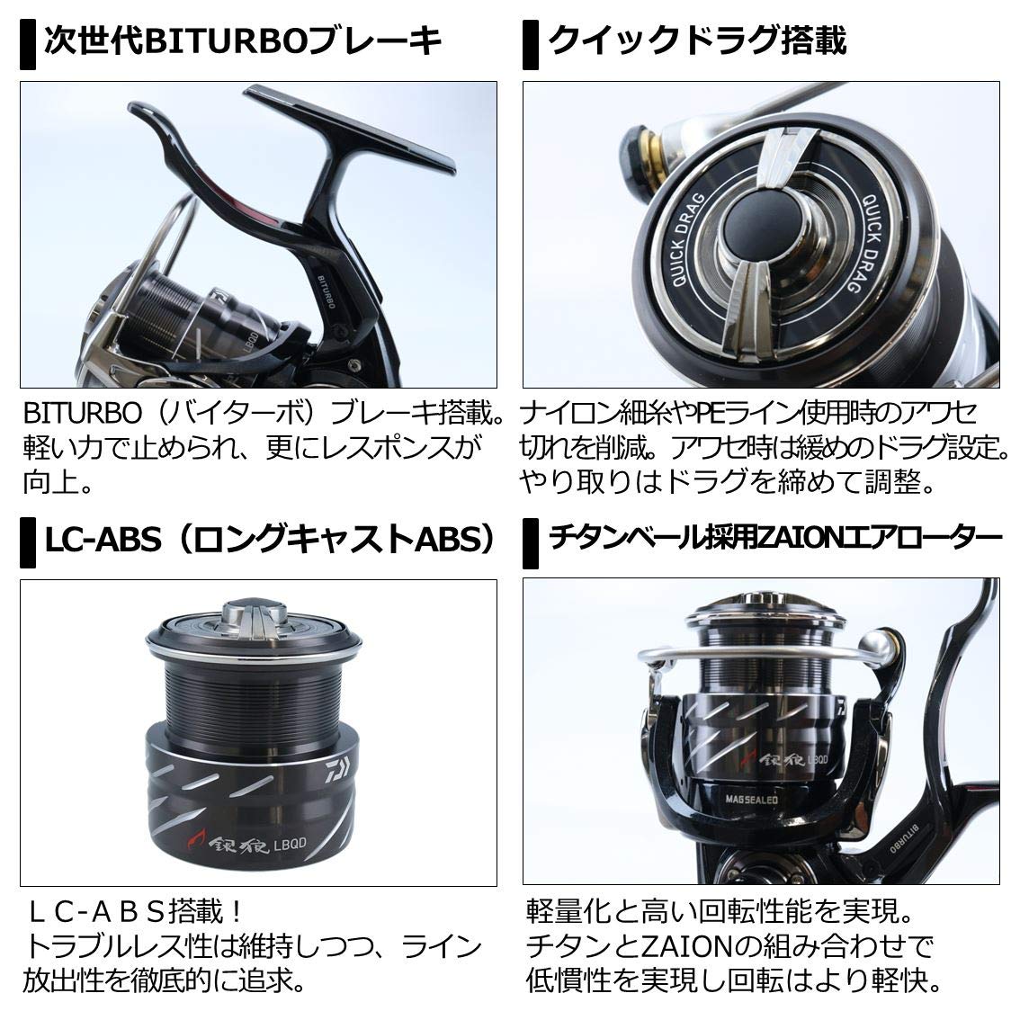 Amazon | ダイワ(DAIWA) 21 銀狼 LBQD | ダイワ(DAIWA) | スピニングリール