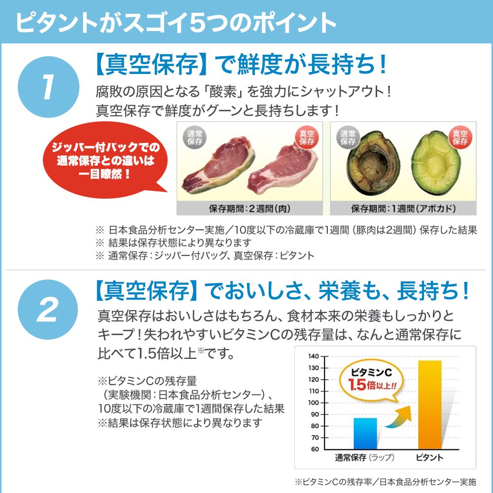 Amazon.co.jp: ショップジャパン 【公式】フードシーラーピタント(自動