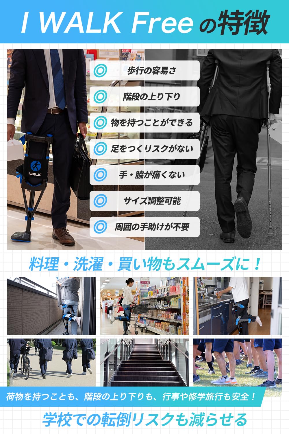 Amazon.co.jp: 両手自由 ハンズフリー松葉杖 アイウォークフリー