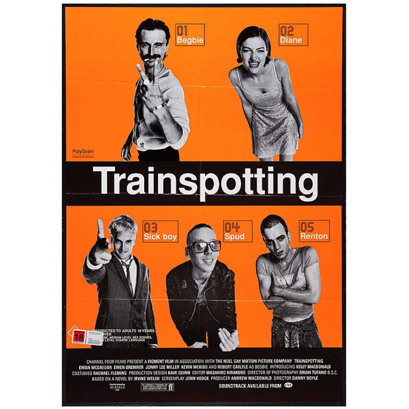 Amazon.co.jp: Dubdubd トレインスポッティングクラシック映画ポスター