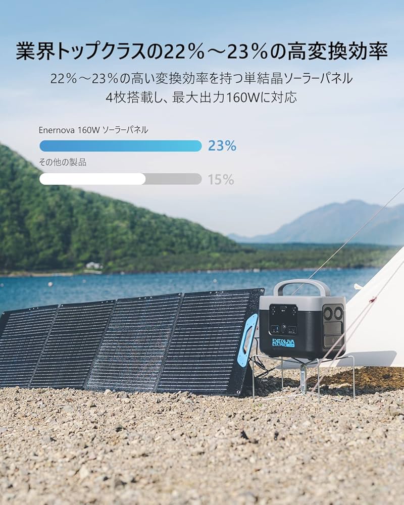 Amazon.co.jp: ENERNOVA ソーラーパネル 160W 折りたたみ式 ソーラー