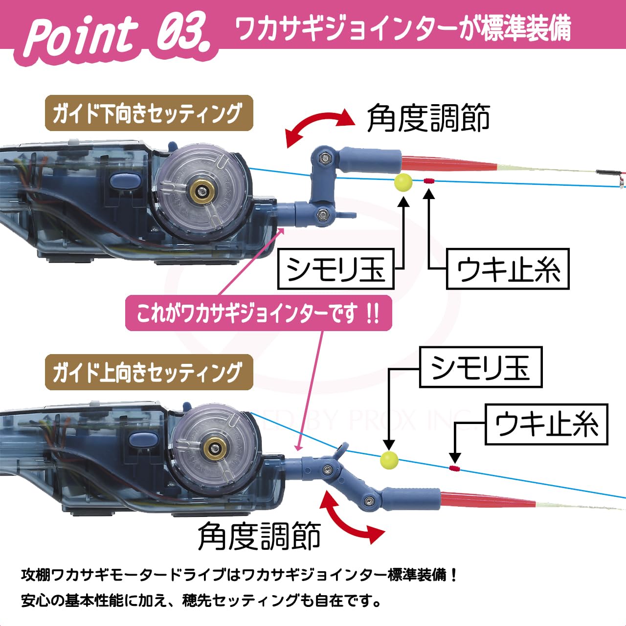 Amazon | プロックス(PROX) 攻棚ワカサギモータードライブEC アイス