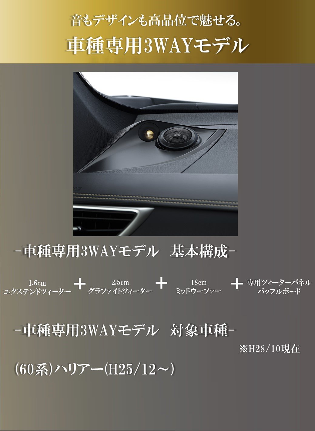 Amazon.co.jp: アルパイン(ALPINE) 60系ハリアー専用 3WAYスピーカー X