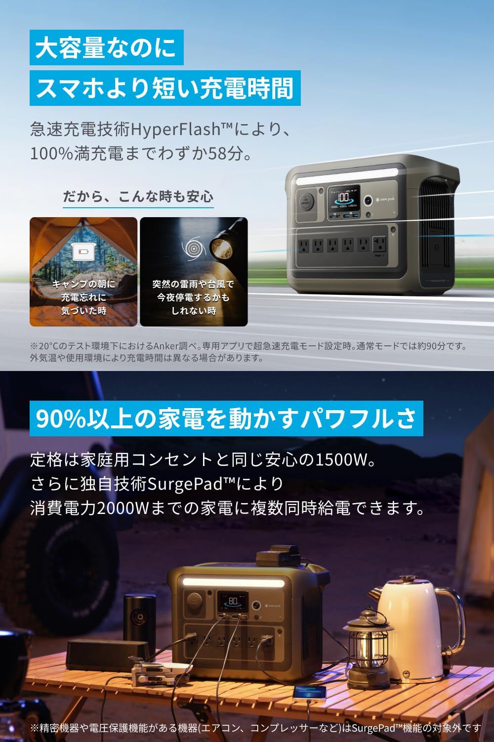 Amazon.co.jp: Portable Power Station 1000 ポータブル電源 1056Wh
