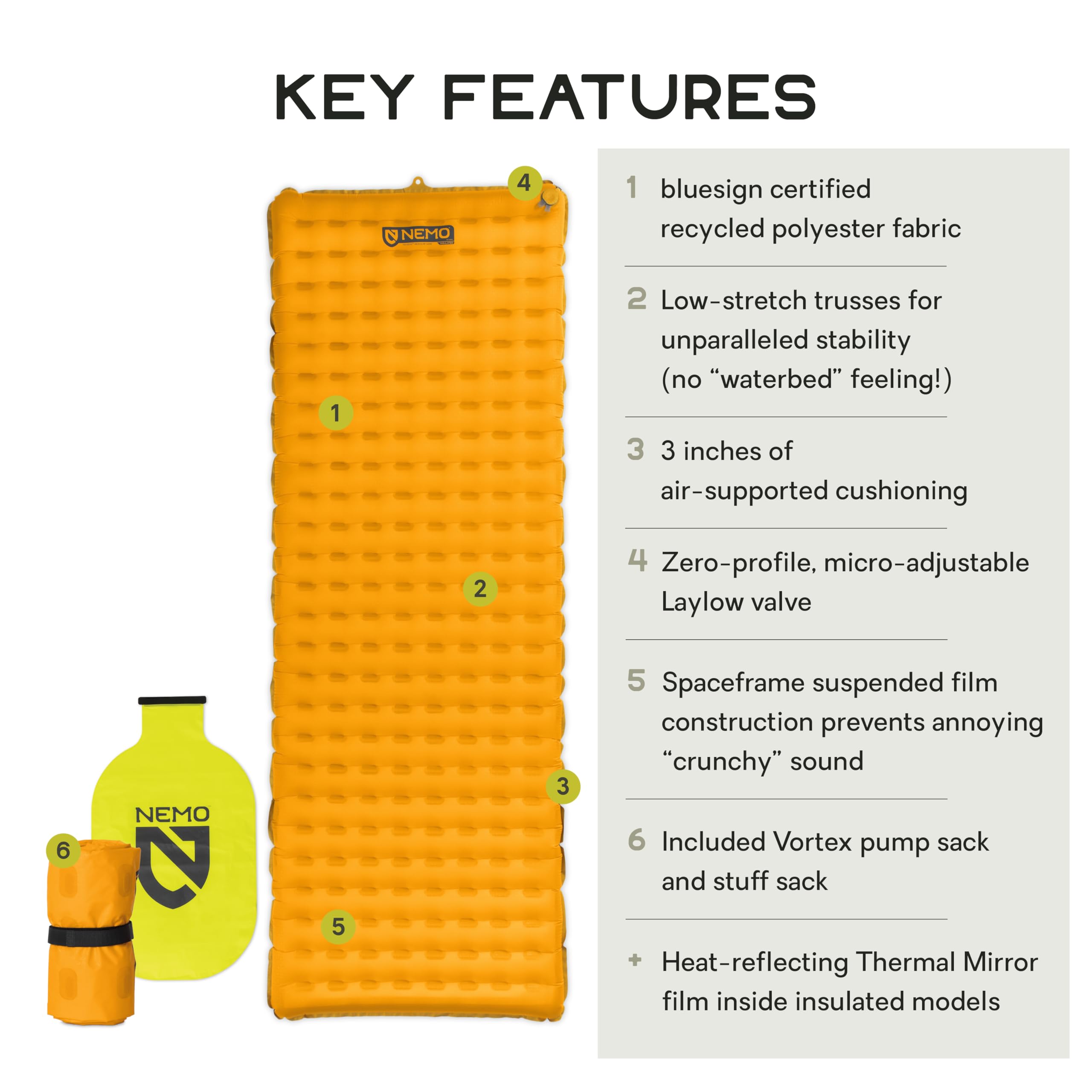 Amazon.com : Nemo Tensor Ultralight Insulated Sleeping Pad (2022