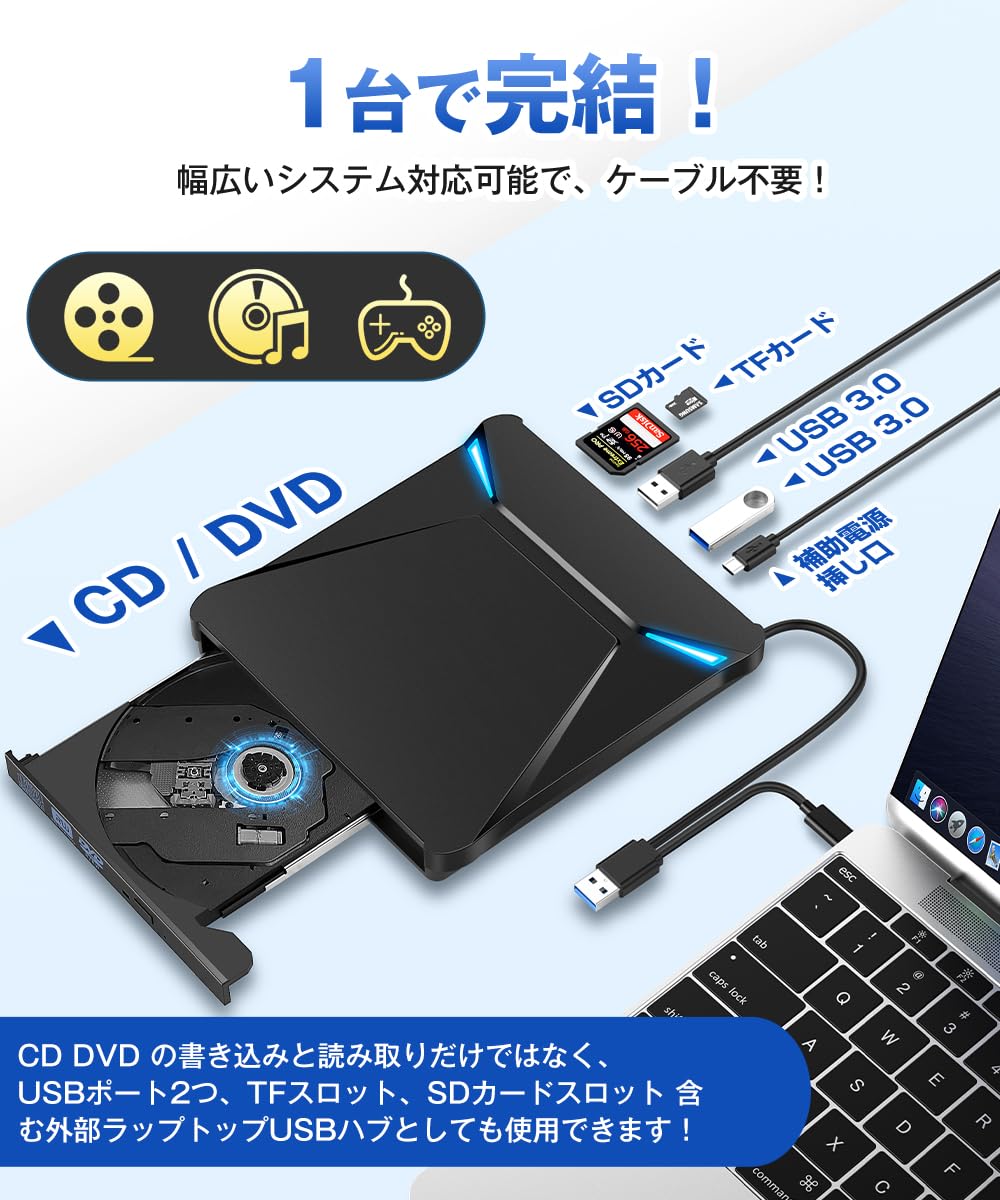 エメラルド① 25個 DELL DVDドライブ USB接続 エメラルド① 25個 DELL
