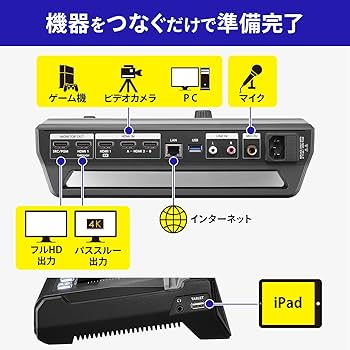 Amazon.co.jp: アイ・オー・データ 4Kパススルー対応 iPad連動型