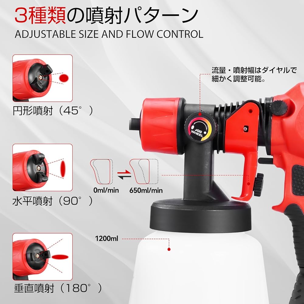 Amazon | ONEVANコードレススプレーガン 21V電動スプレーガン 充電式