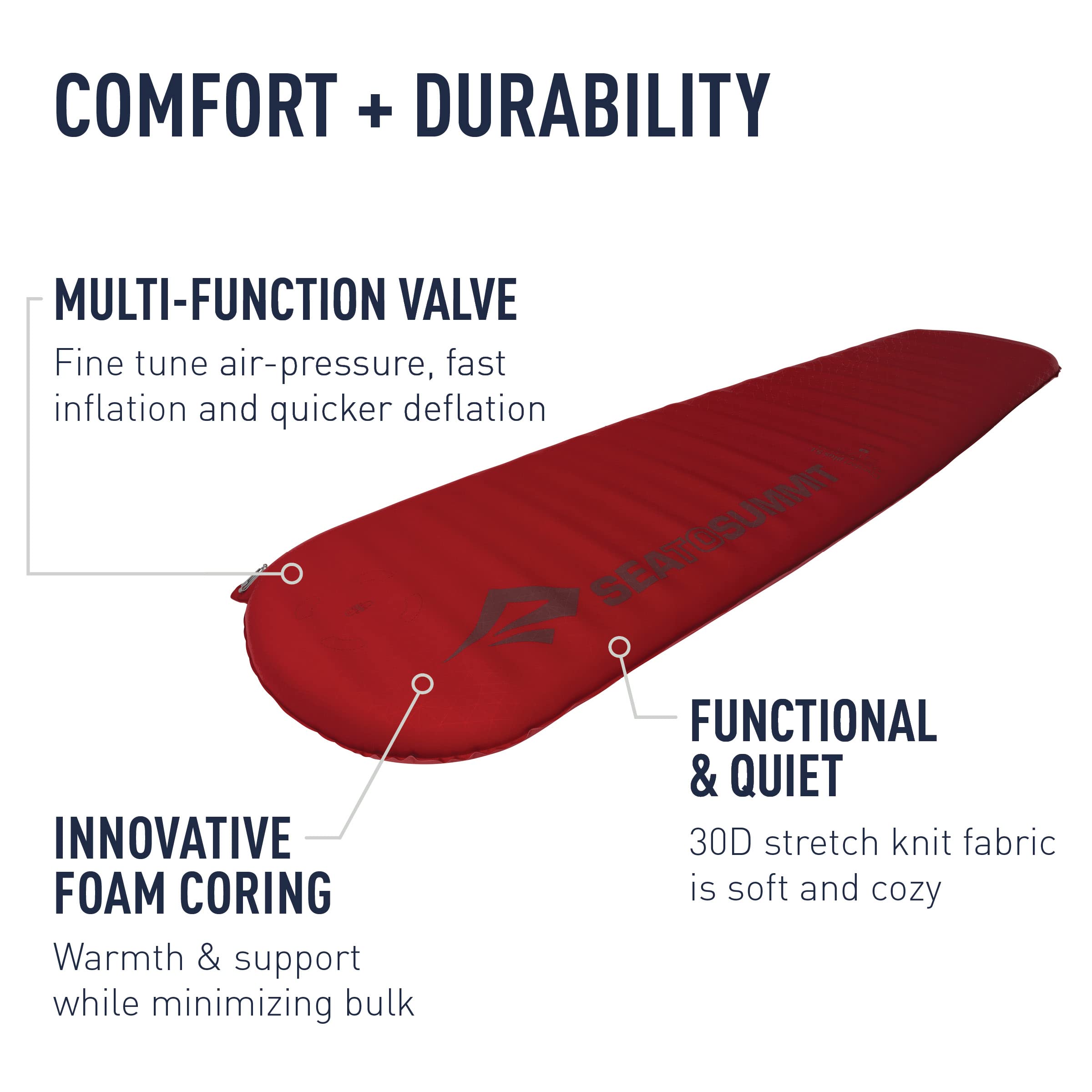 Amazon.co.jp: SEA TO SUMMIT(シートゥサミット) コンフォートプラス