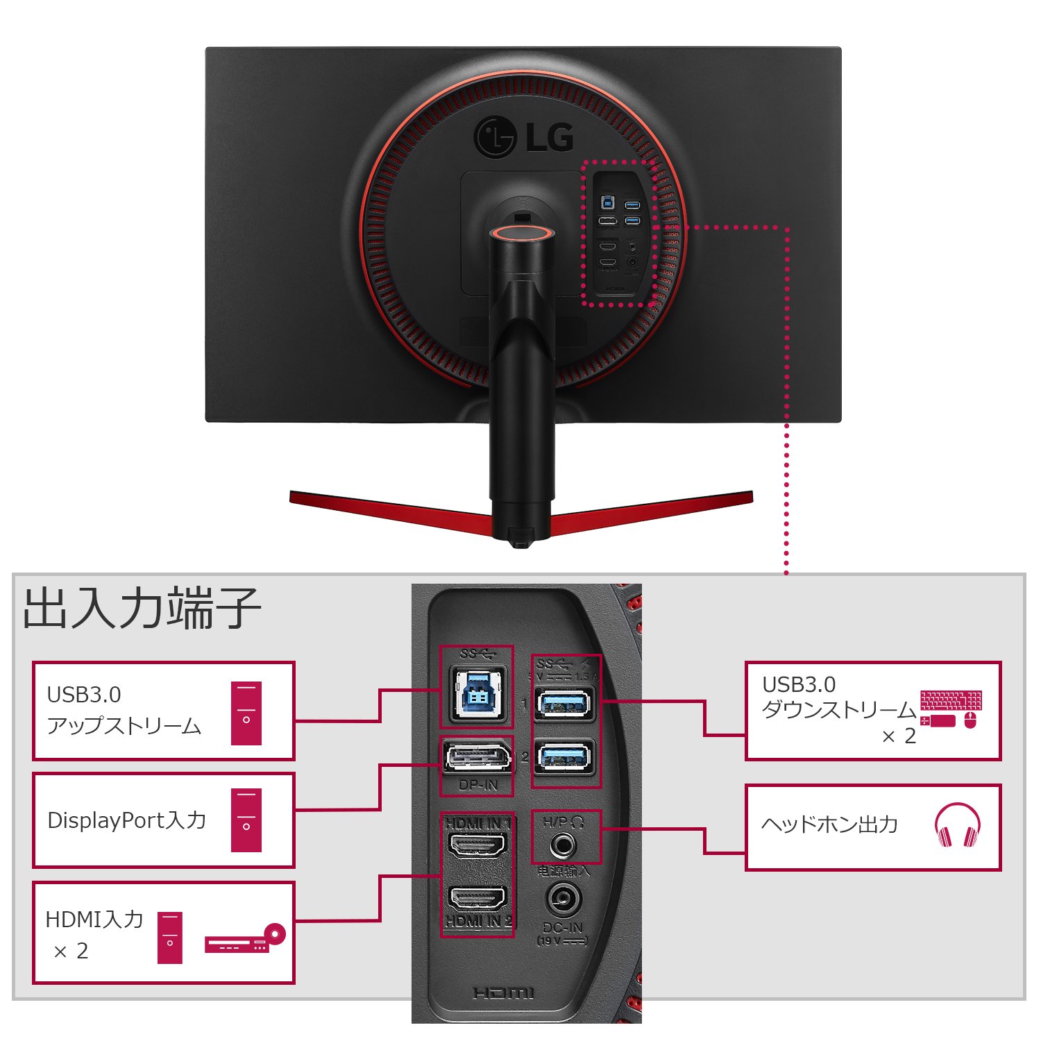 Amazon.co.jp: LG ゲーミングモニター ディスプレイ 27GK750F-B 27